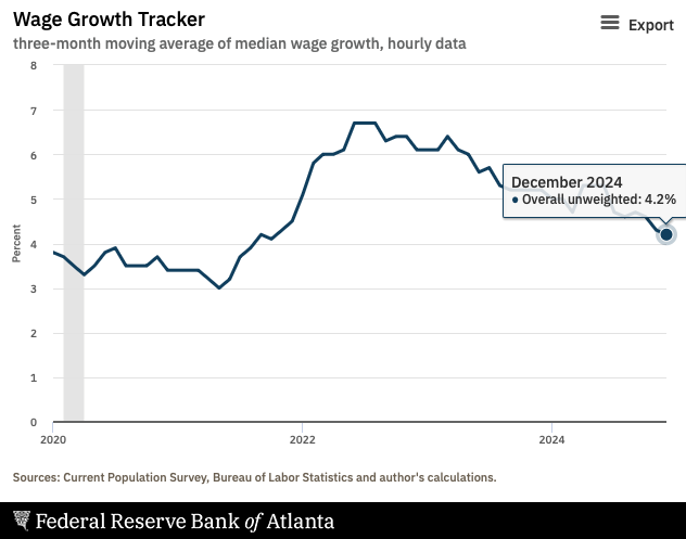 Wage growth versus PCE inflation