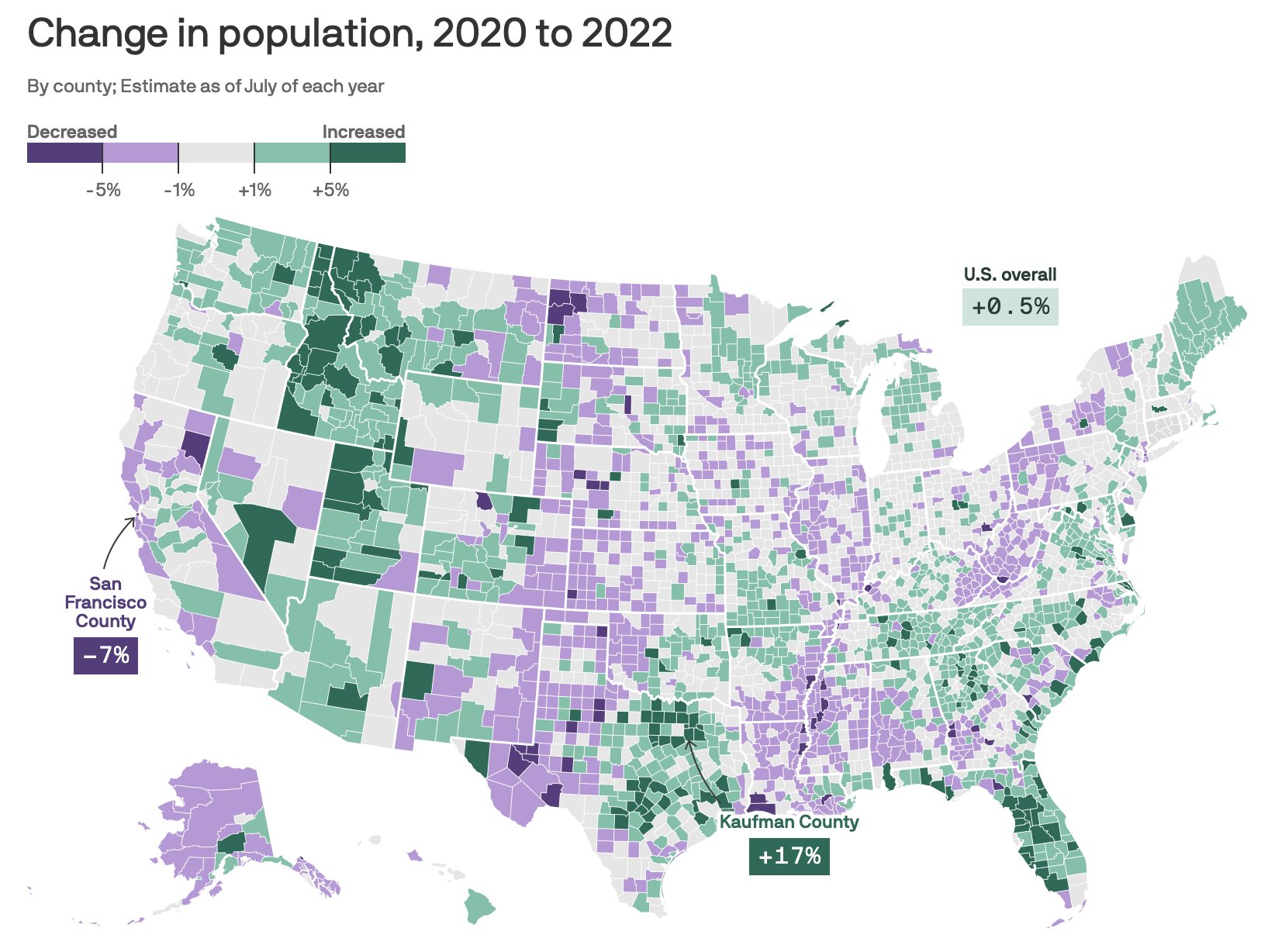 US county population growth map, green indicating growth
