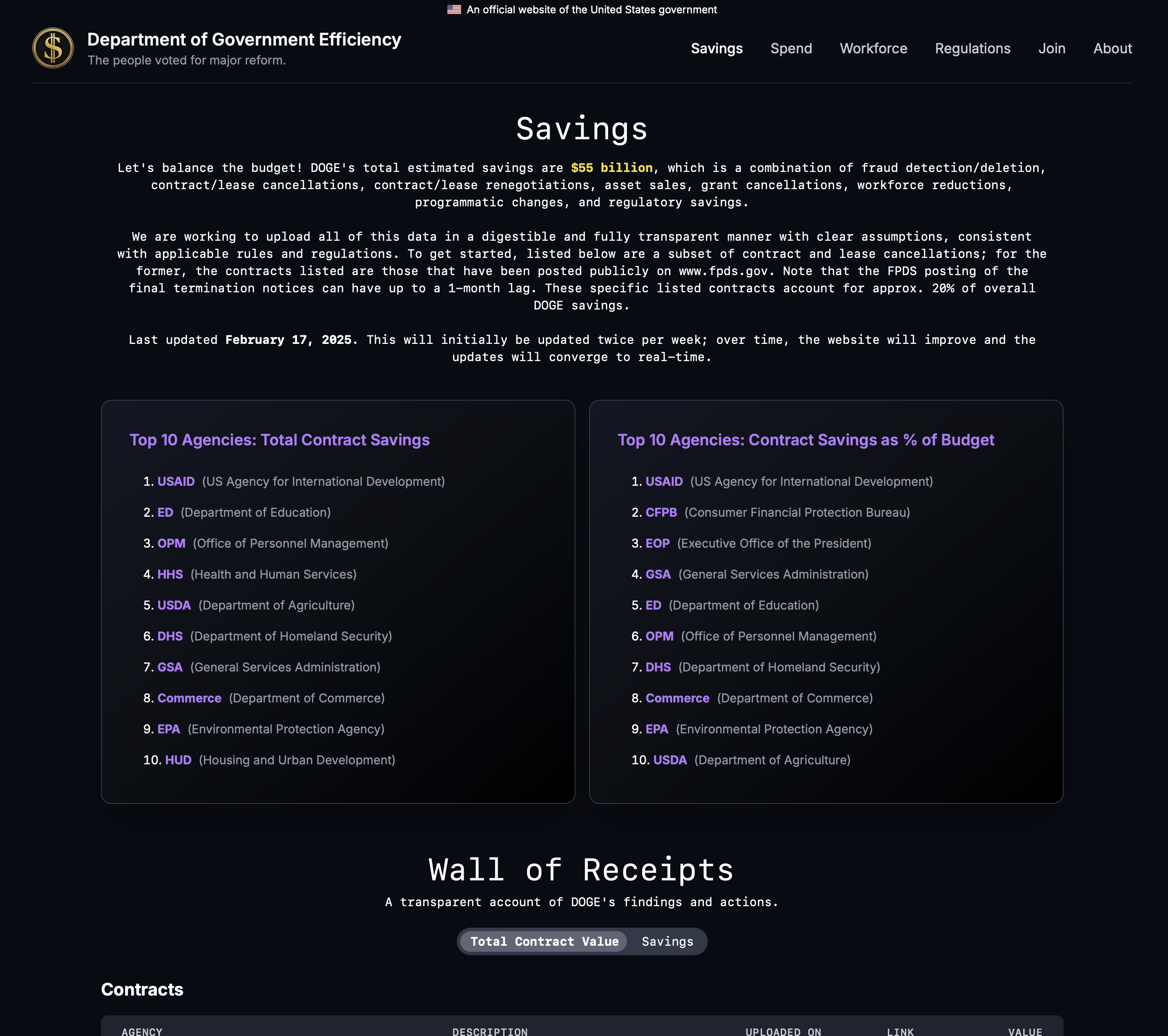 DOGE website tally of claimed federal savings