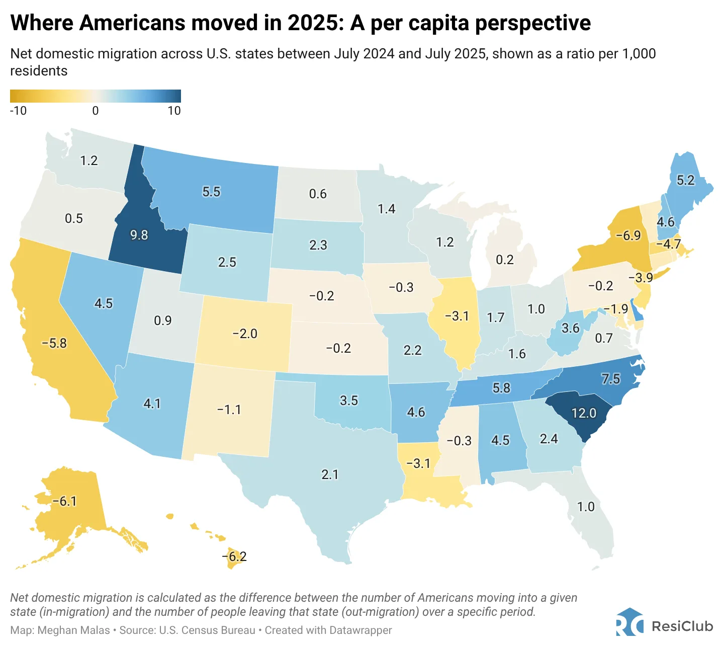Net domestic migration by state on a per-capita basis