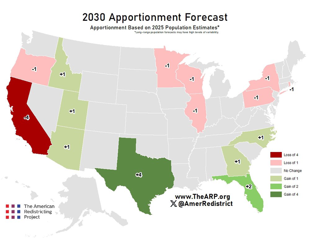 Projected congressional seat gains and losses after the 2030 Census
