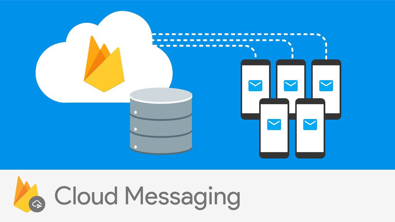 Firebase Cloud Messaging