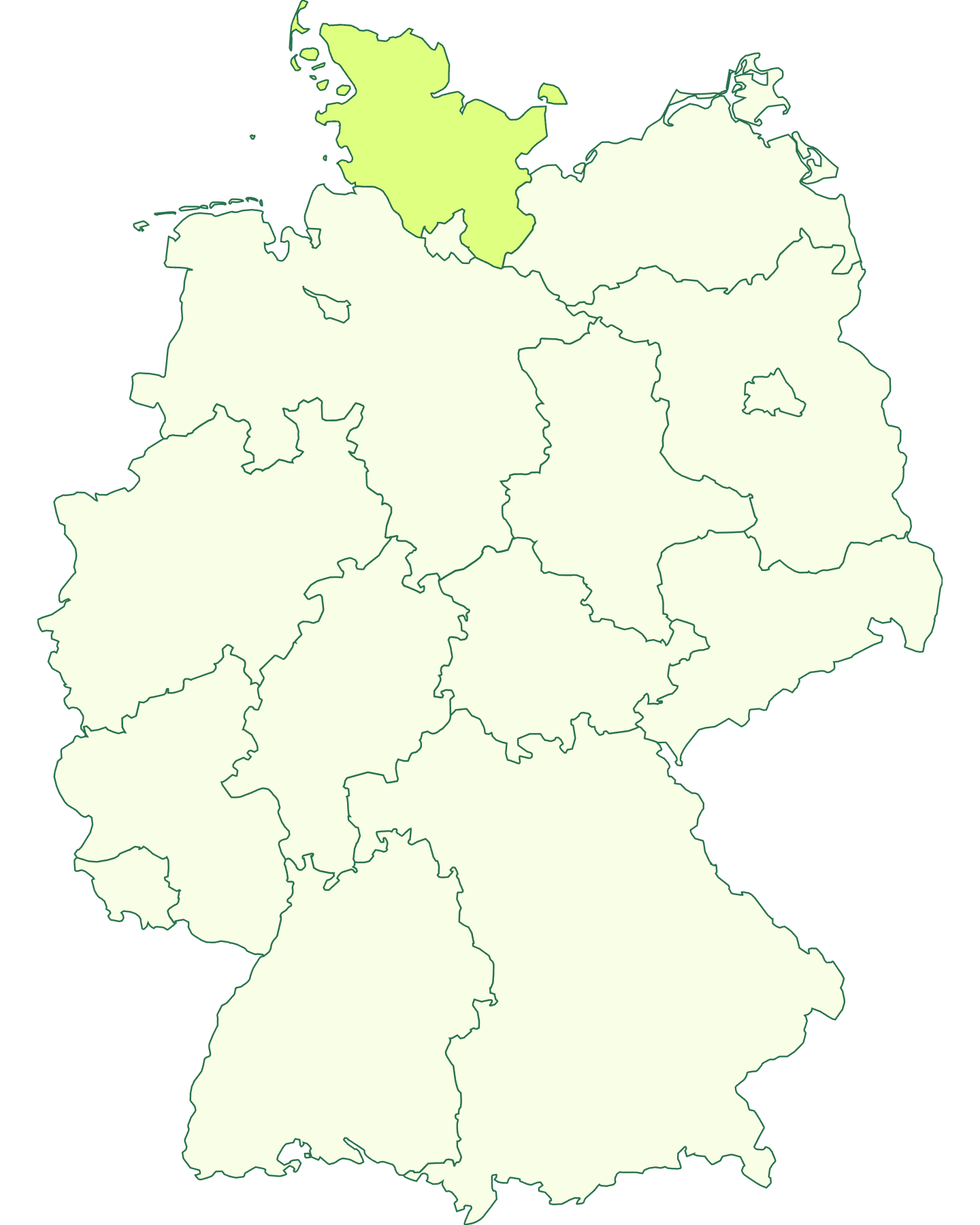 Wichtiges zur Beihilfe in Schleswig-Holstein