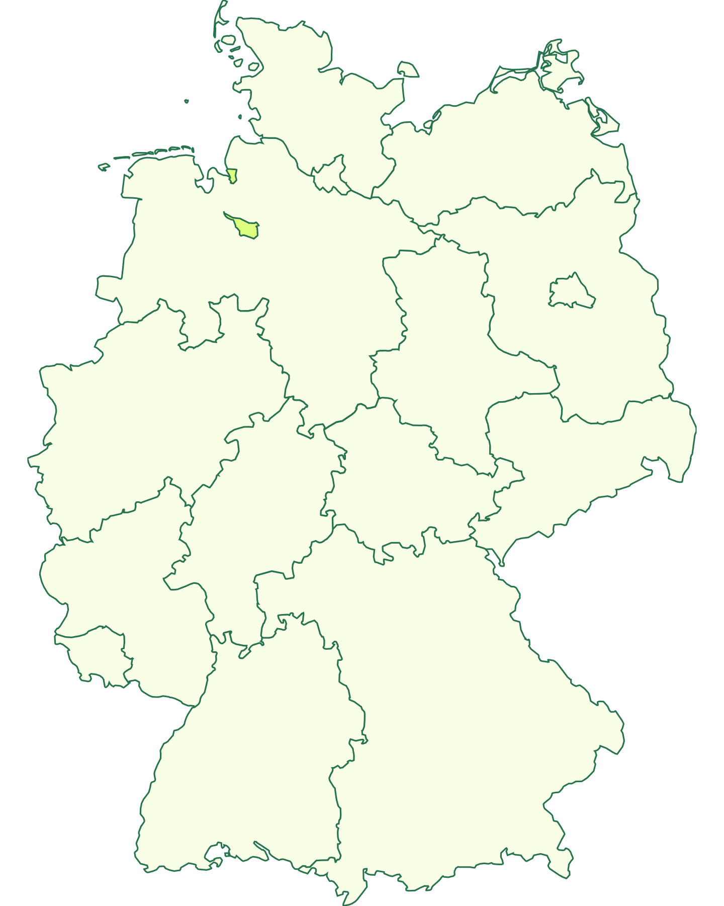 Wichtiges zur Beihilfe in Bremen