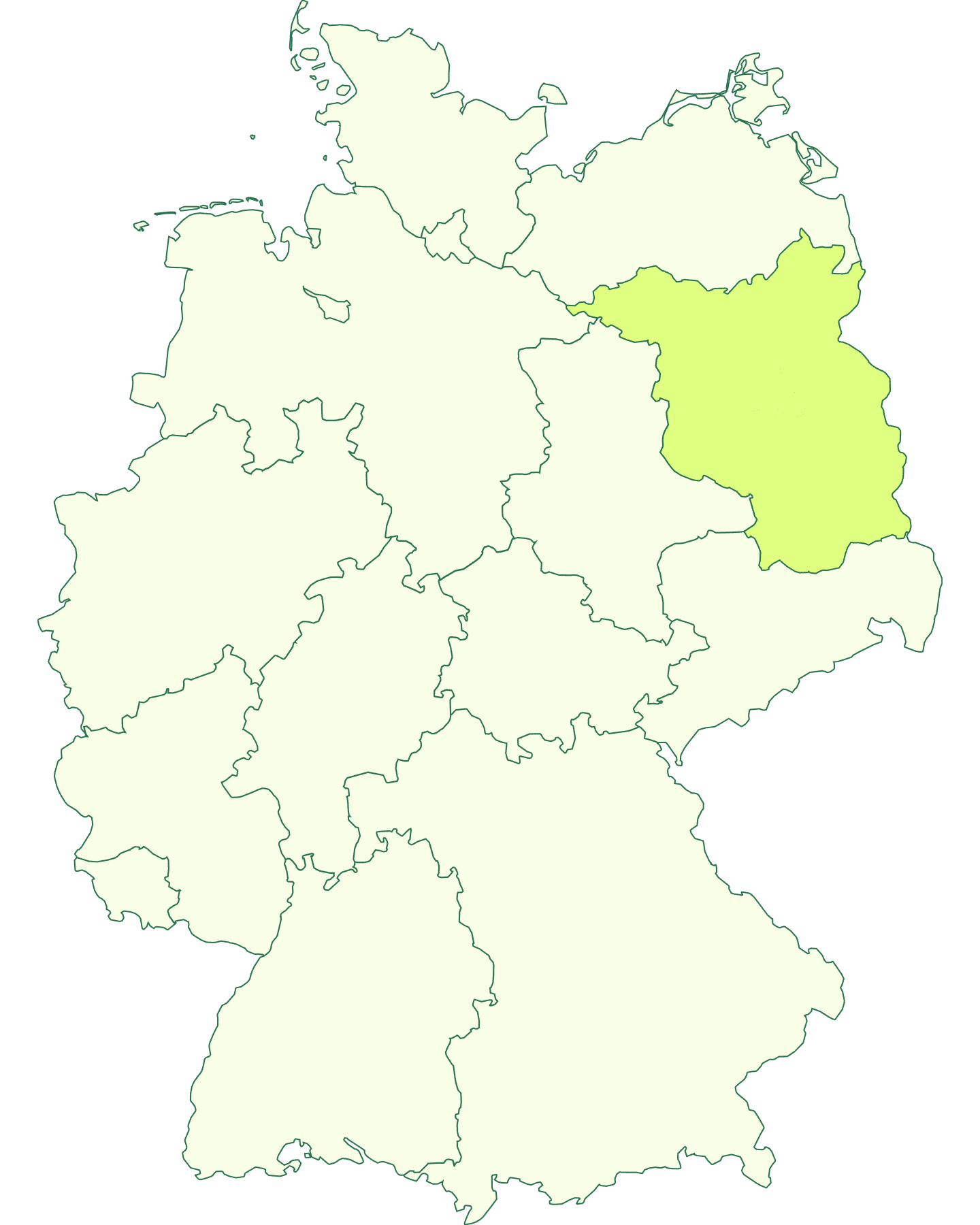 Wichtiges zur Beihilfe in Brandenburg