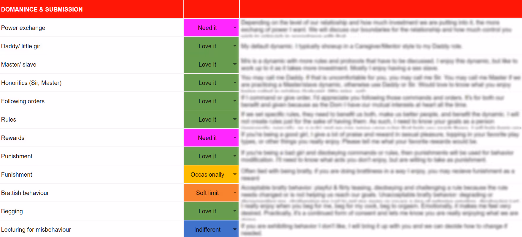 sex menu