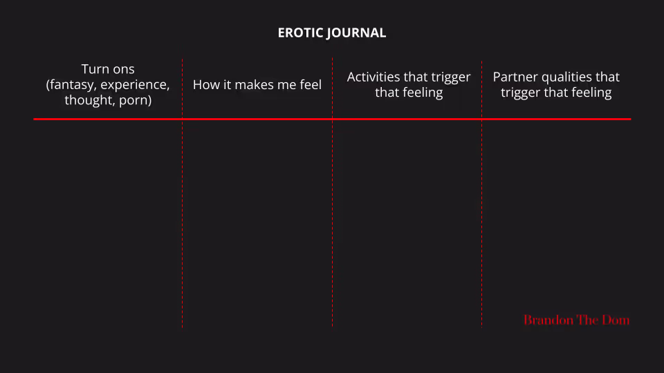 erotic journal example