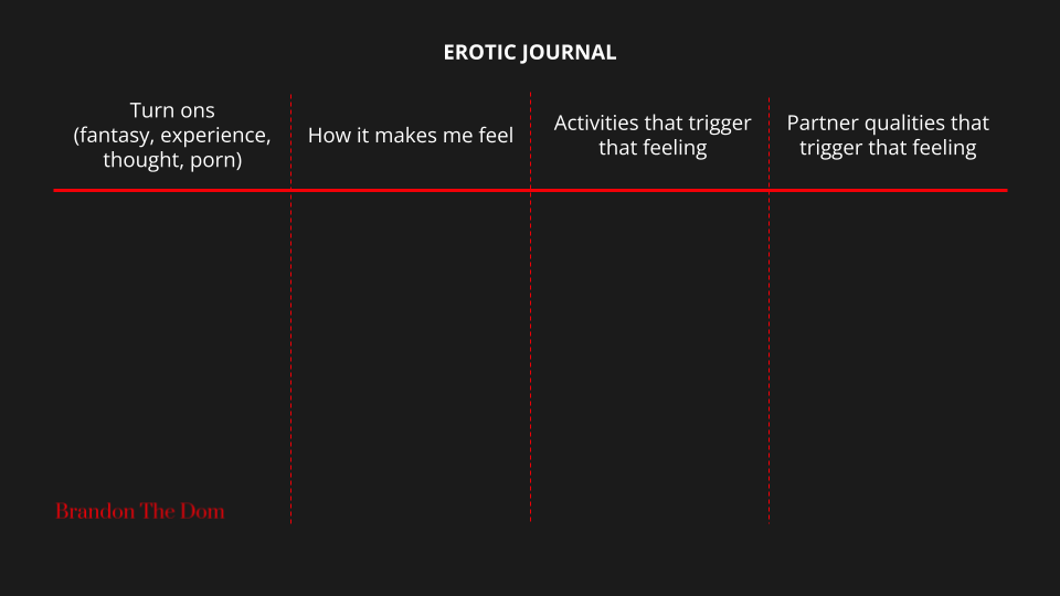 erotic journal diagram
