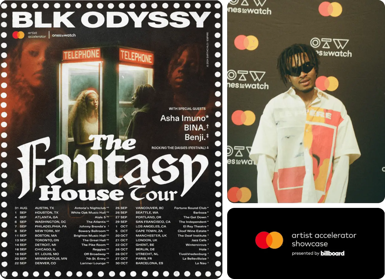 Brand partnership feature image for MASTERCARD X ONES TO WATCH