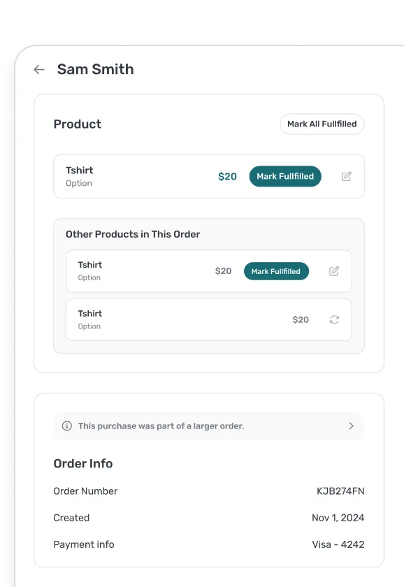 Order details panel for Sam Smith showing T-shirt products priced at $20 with buttons to mark as fulfilled, and order info including number KJB274FN, date Nov 1, 2024, and payment Visa ending 4242.