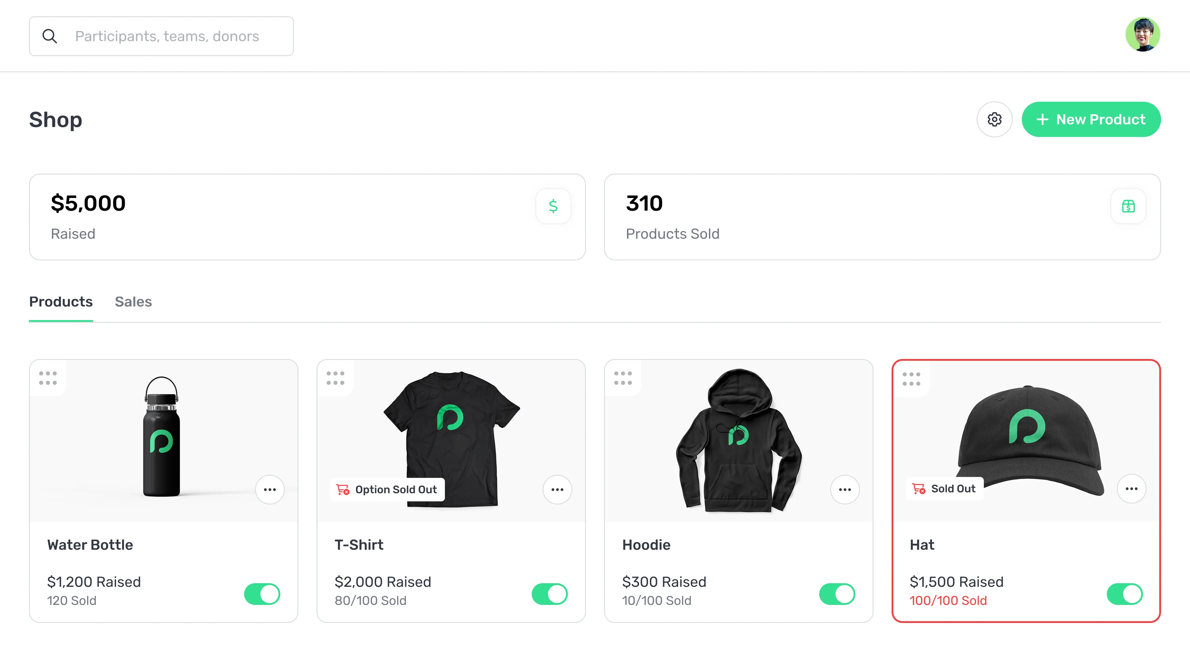 Online shop dashboard showing $5,000 raised and 310 products sold with four items: black water bottle with logo, sold-out black T-shirt, black hoodie, and sold-out black hat.