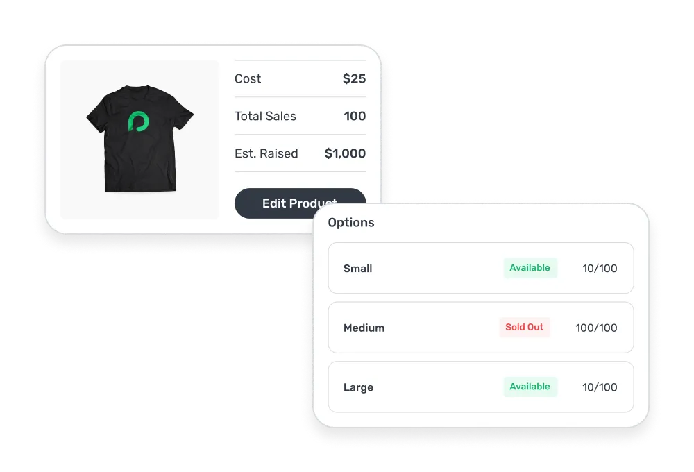 Product card showing a black t-shirt with green logo, priced at $25, 100 total sales, $1,000 estimated raised, with size options Small and Large available and Medium sold out.