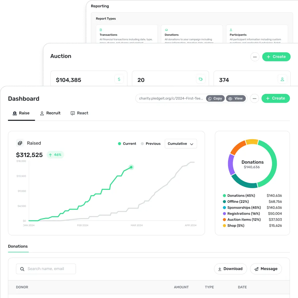 Dashboard showing fundraising progress with a cumulative line graph reaching $312,525, a donations breakdown donut chart totaling $140,636, and a search bar for donor details.
