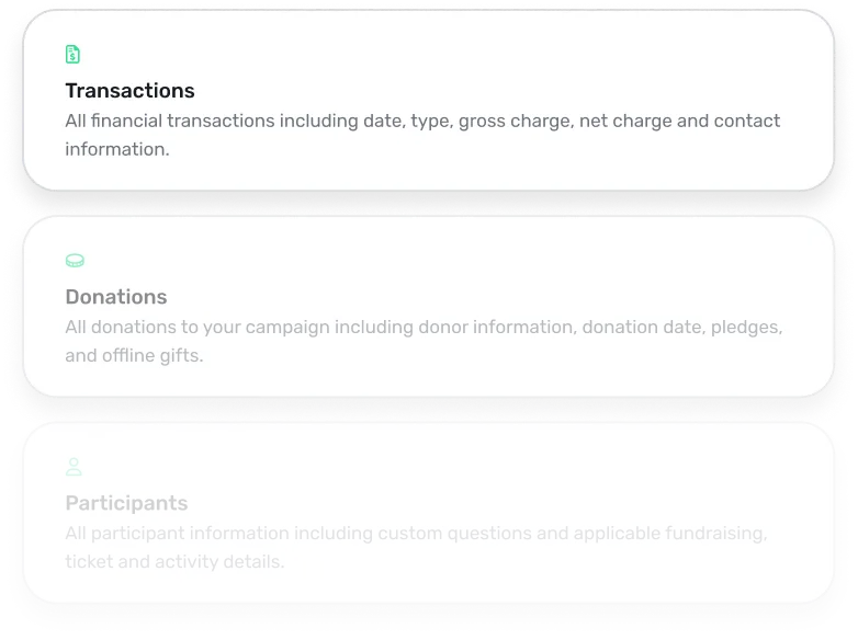 Three callout boxes labeled Transactions, Donations, and Participants with descriptions of included data elements for each.