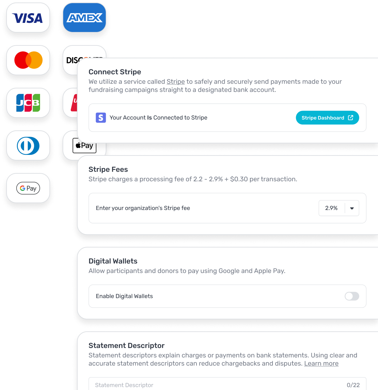 Payment methods icons including Visa, Amex, Mastercard, Discover, JCB, UnionPay, Diners Club, Apple Pay, and Google Pay with a Stripe integration panel showing connection status, fee entry, digital wallet toggle, and statement descriptor input.