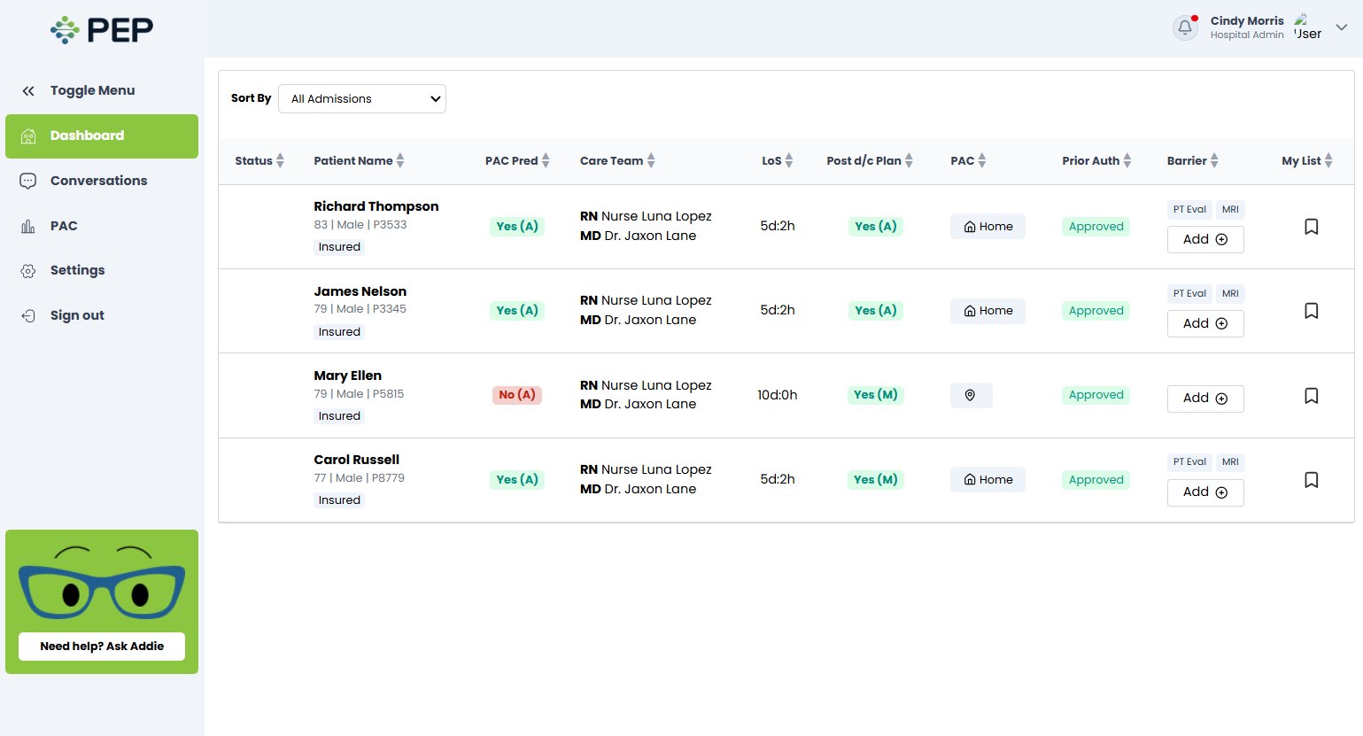 Addie Hospital Dashboard