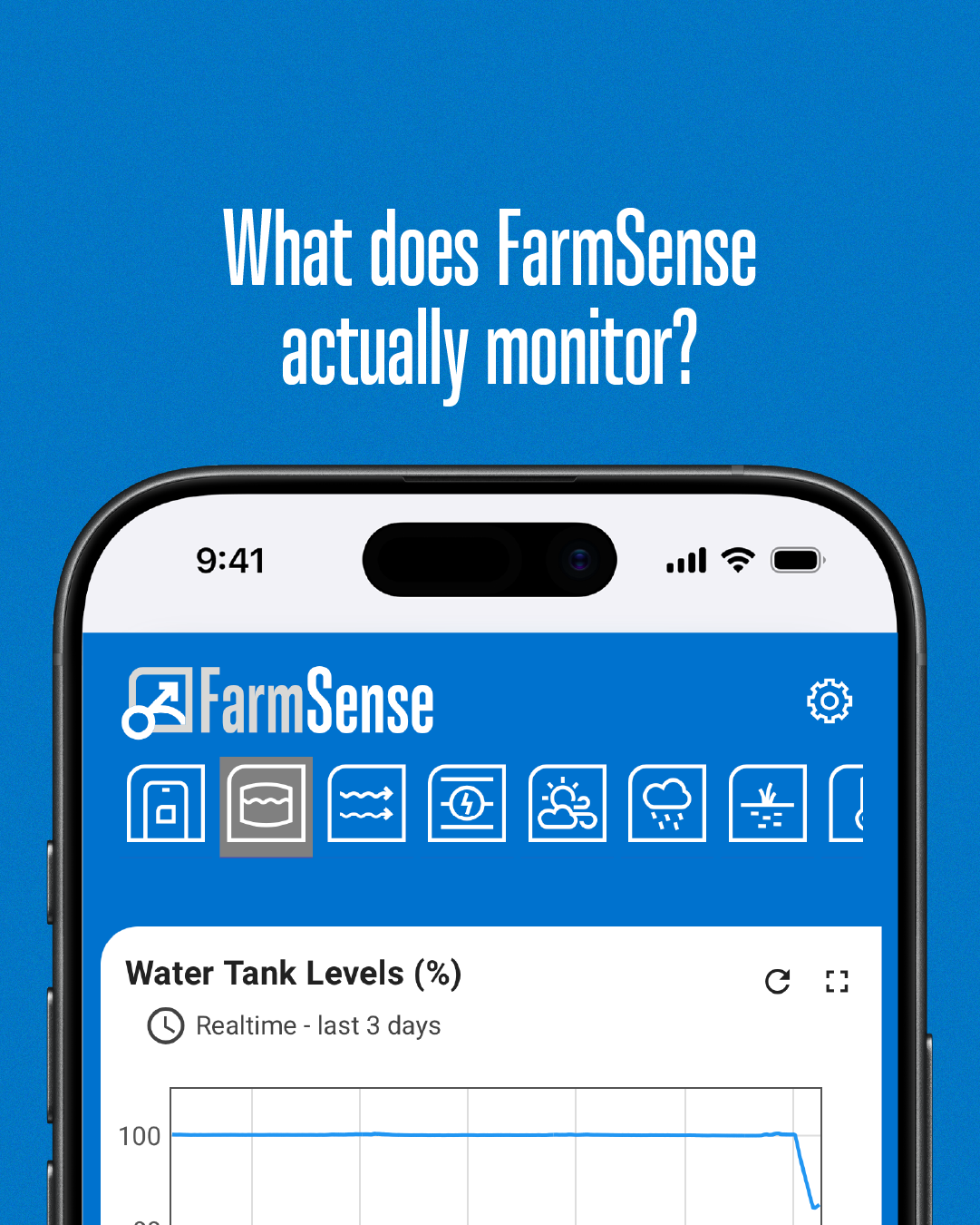 FarmSense