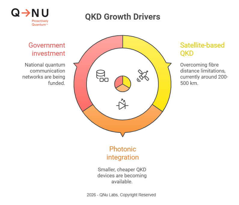 A diagram of a graphAI-generated content may be incorrect.