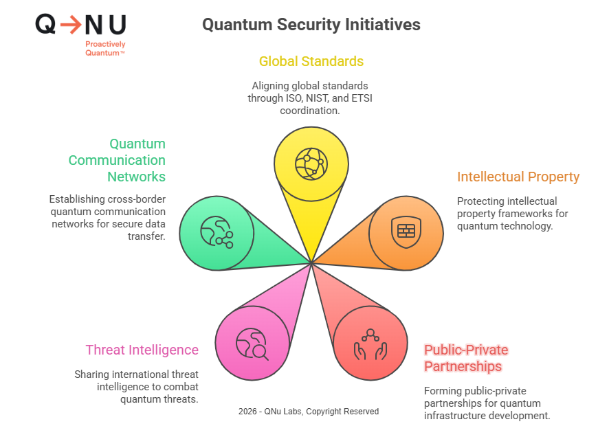 A diagram of a diagramAI-generated content may be incorrect.