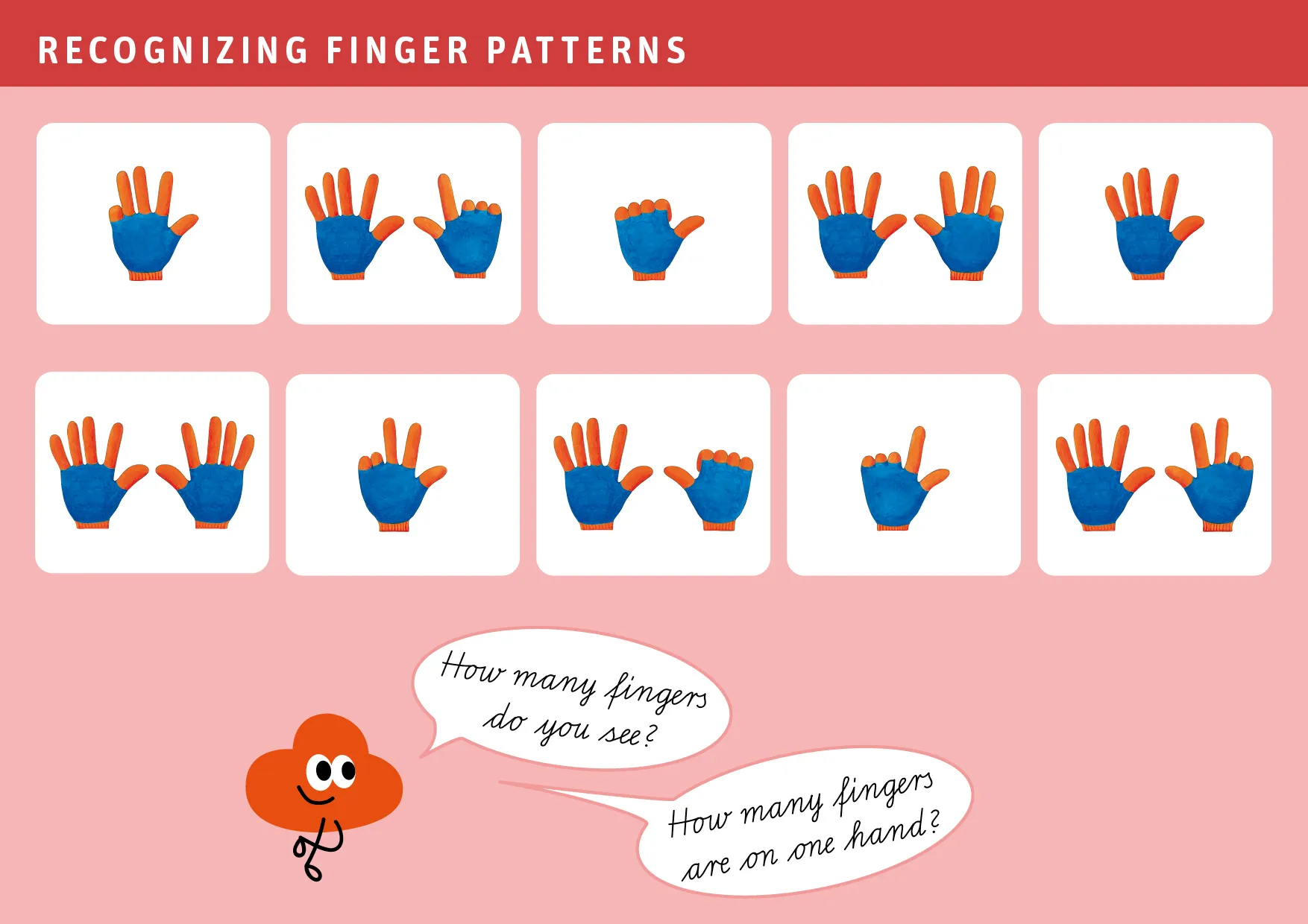 Children point to finger pictures and name the number.