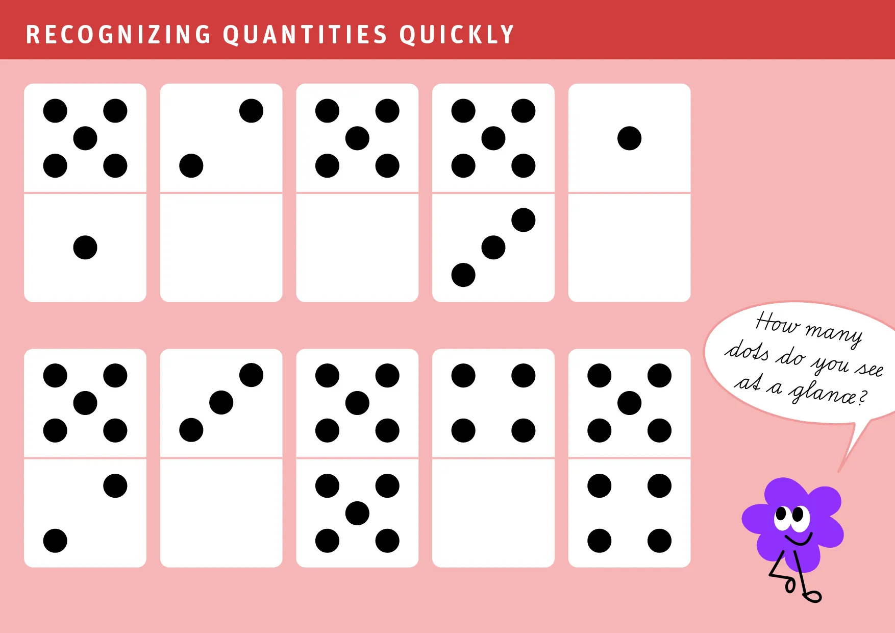 Quickly recognize quantities up to 10 without counting.