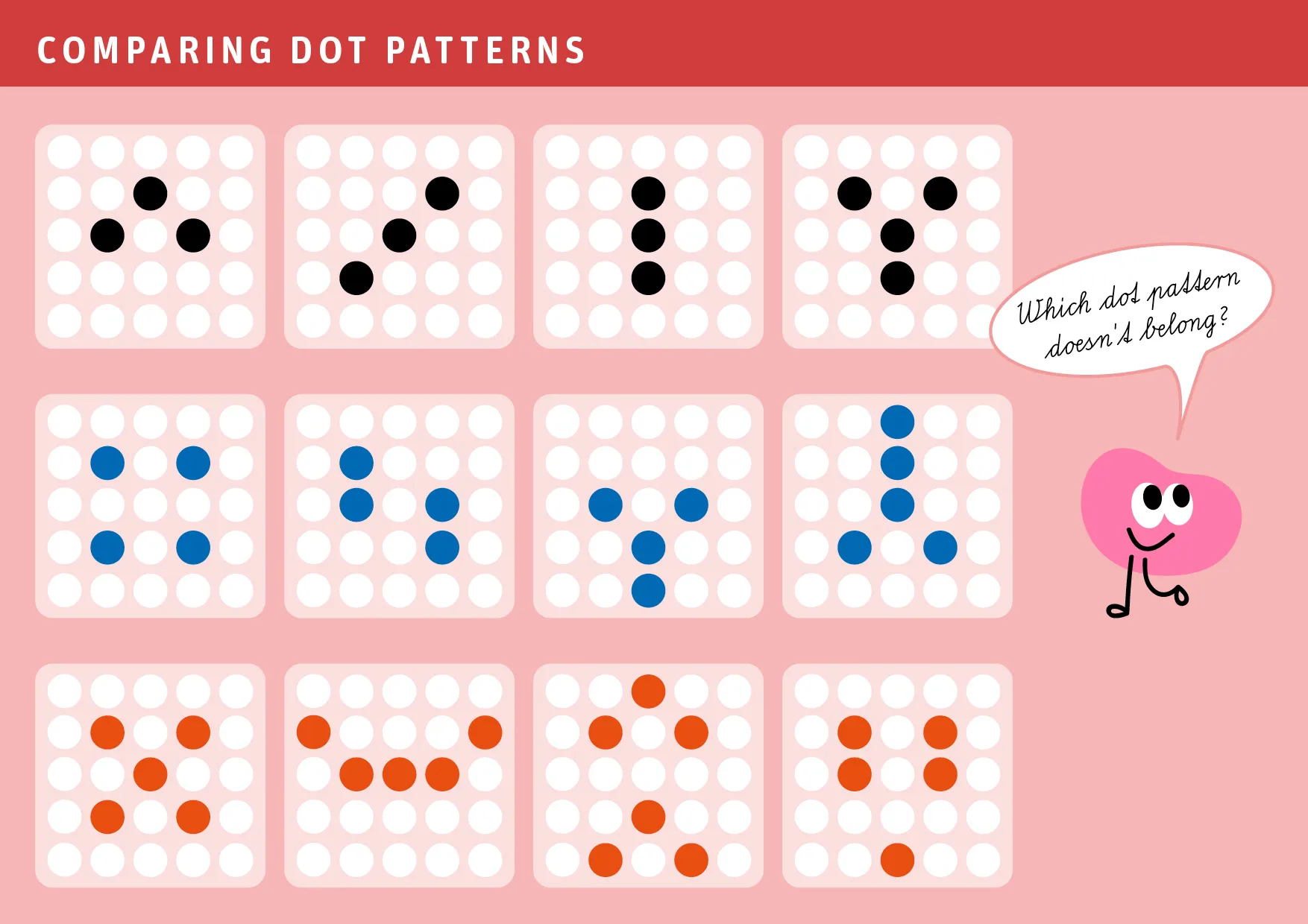 The children point to the dot pattern that doesn’t belong.