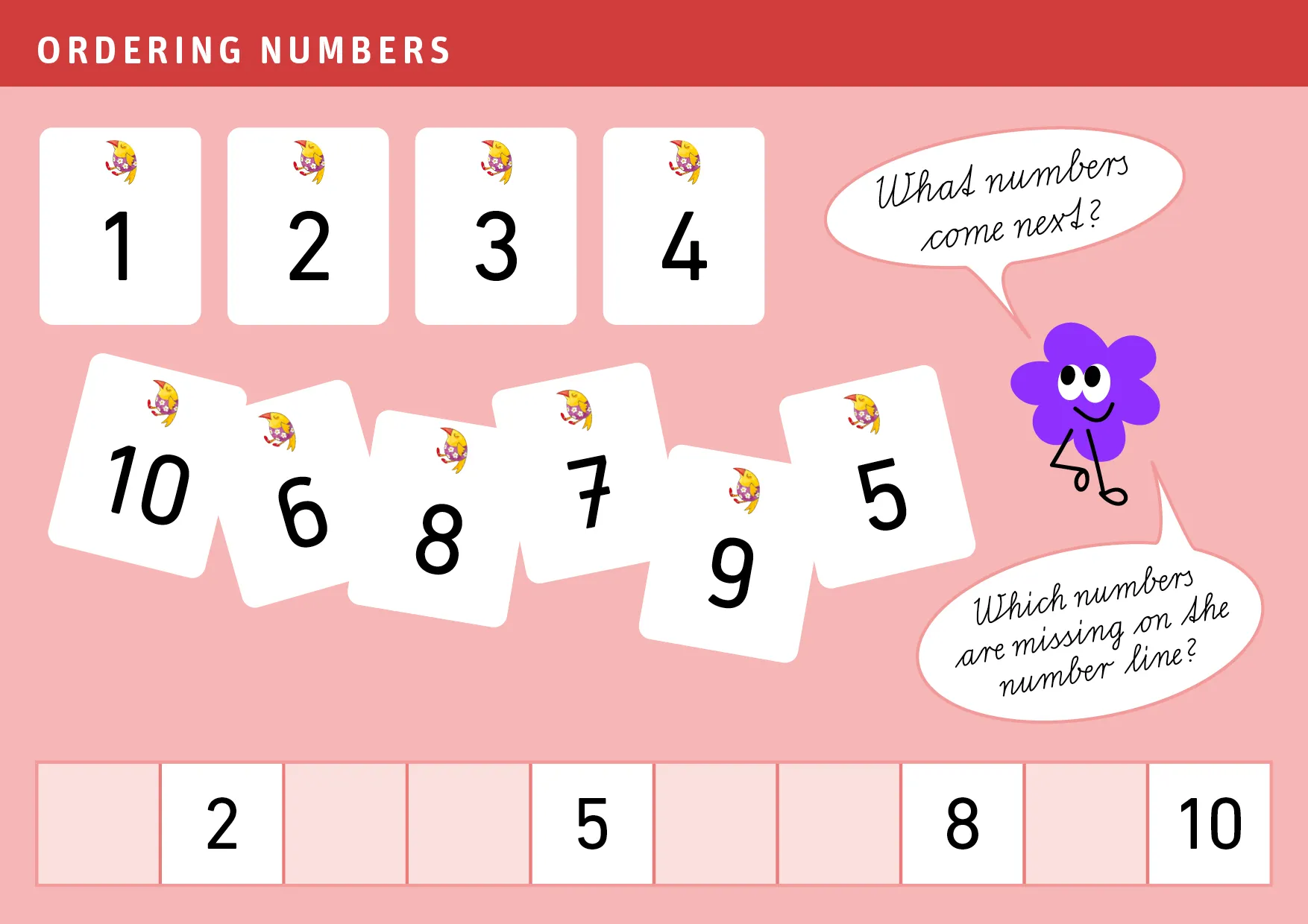 Put the numbers in the correct order.