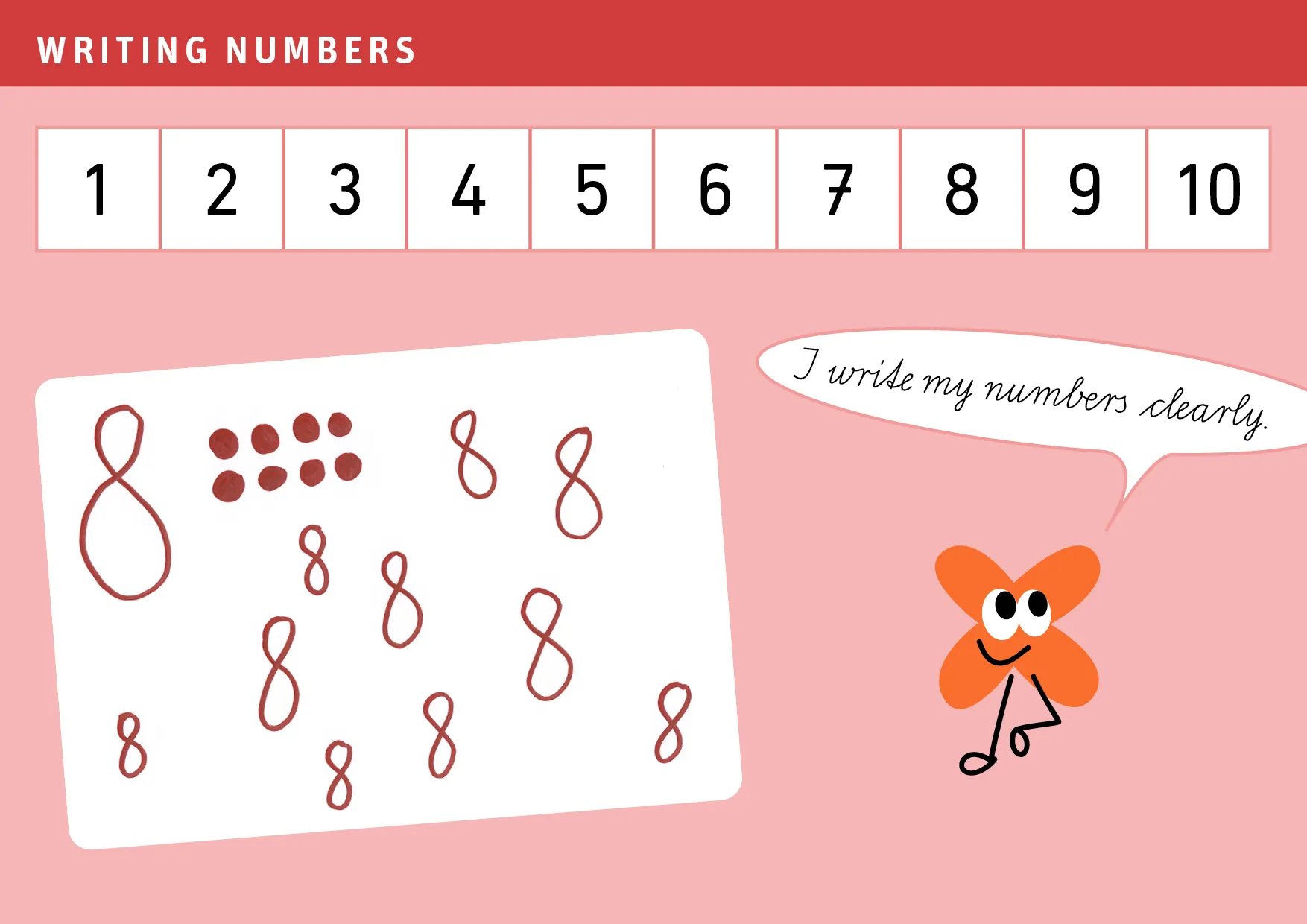 Writing numbers up to 10 clearly.