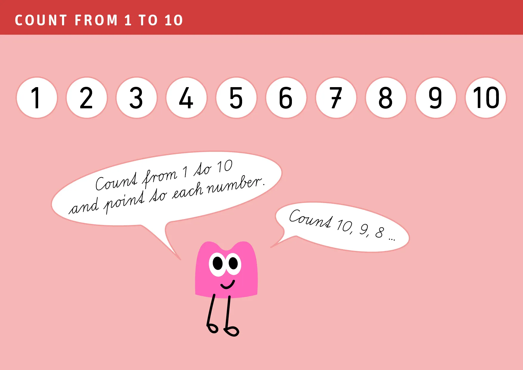 Count from 1 to 10 and point to each number.