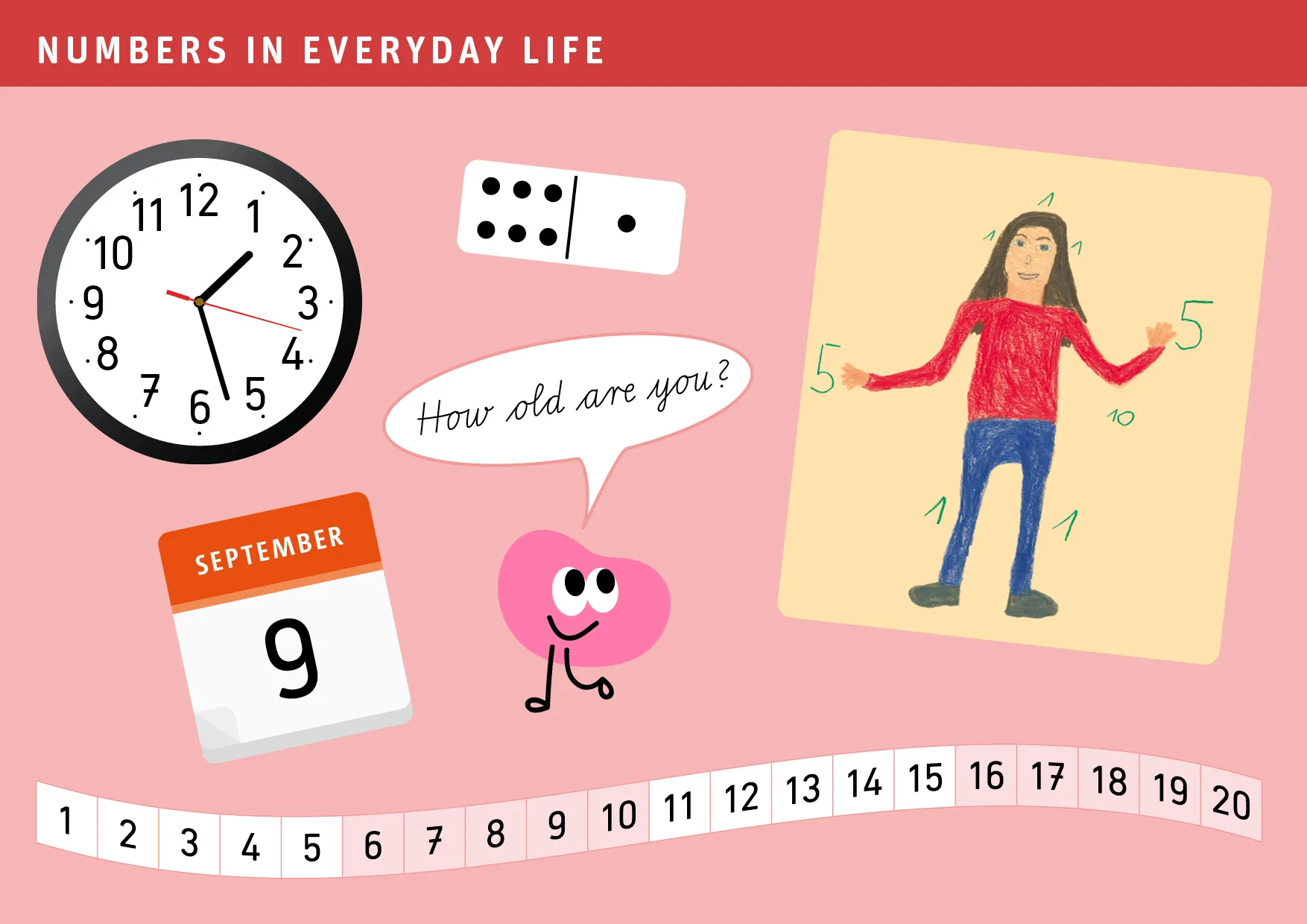 Numbers are everywhere: on the body, on the clock, the calendar, or a die.