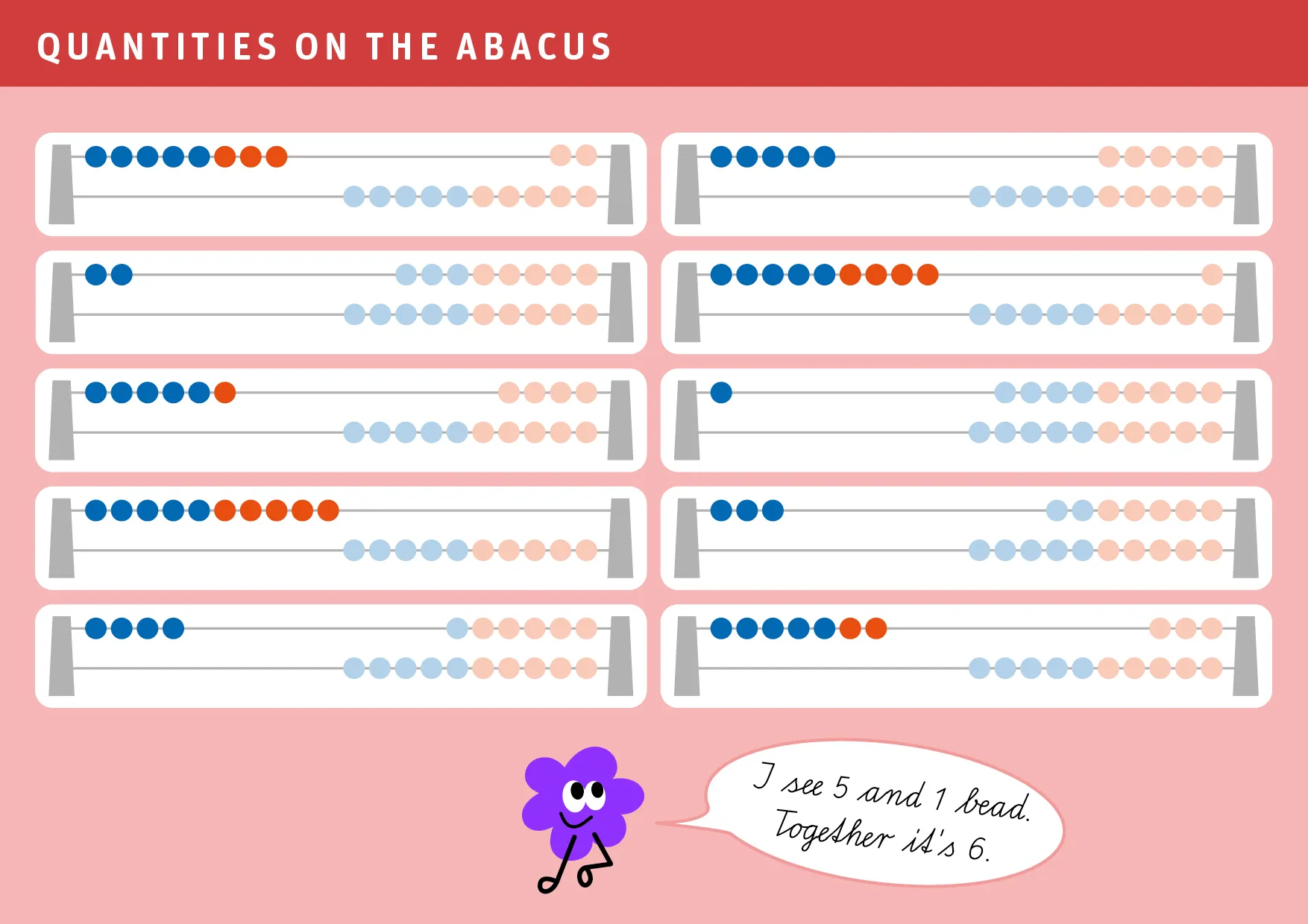 Children see quantities on the abacus.