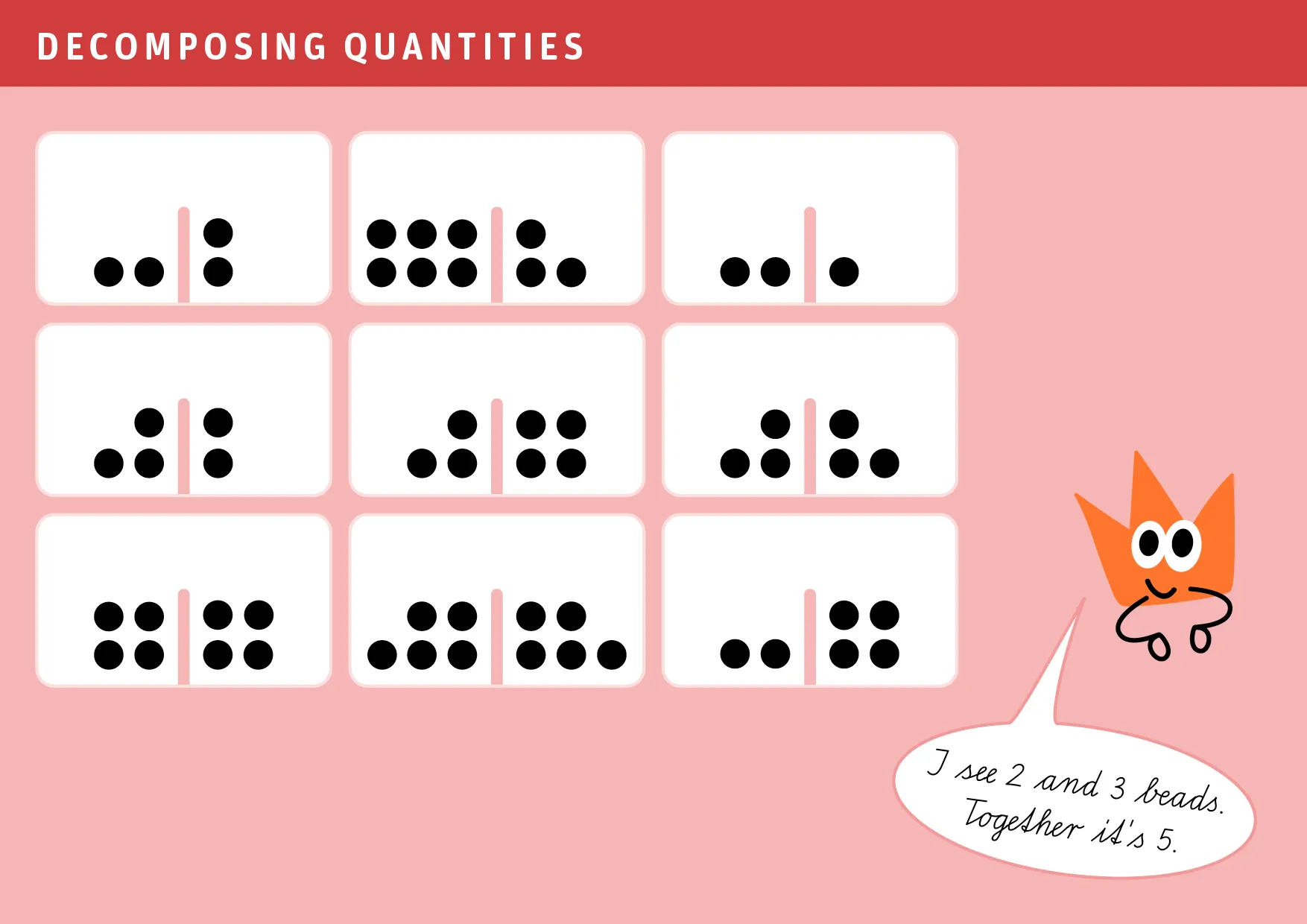 Decompose quantities with the shake box.