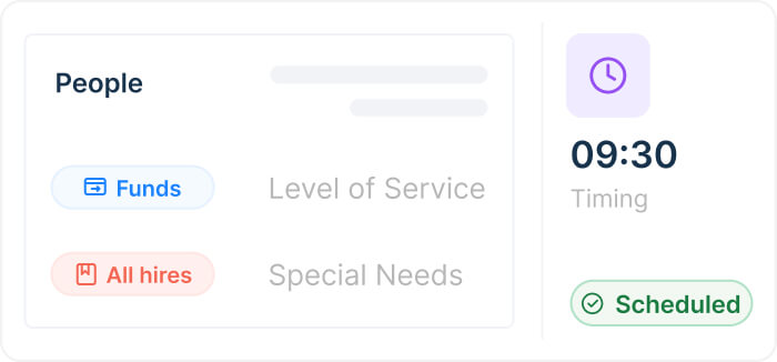Expert guidance of people ops experts