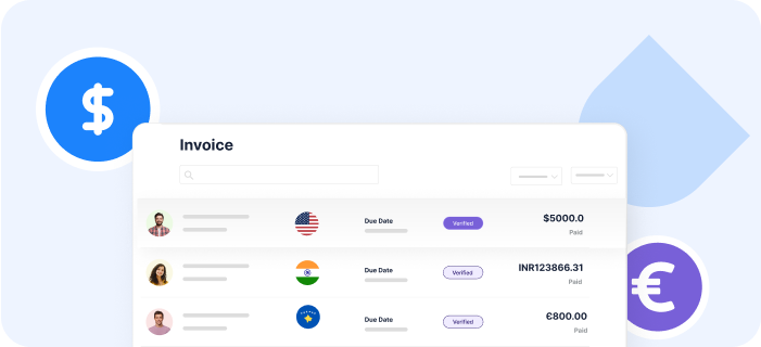 Multi-currency payments