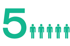 Highly skilled remote tech teams