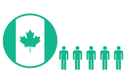 New team members in Canada
