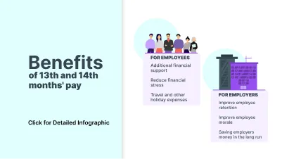 What are the 13th and 14th months' pay and how do you pay for it?