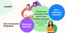What is the difference between statutory and non-statutory benefits?
