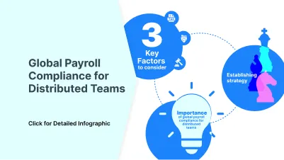 Guide to Managing Global Payroll Compliance for Distributed Teams