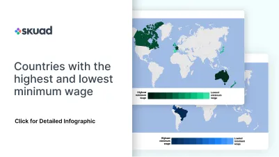 A global guide on minimum wage by country