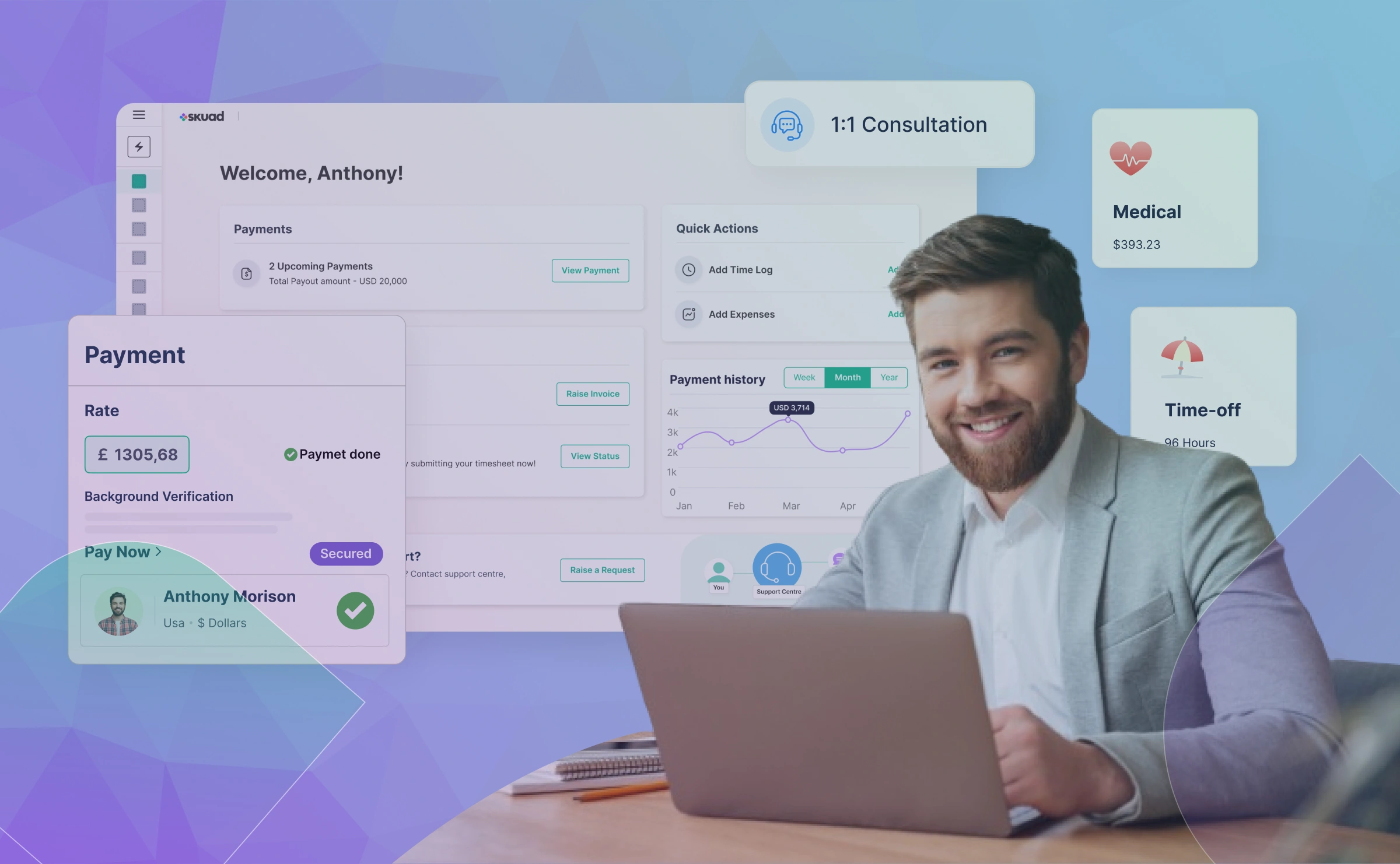 Employee Experience for Global Teams