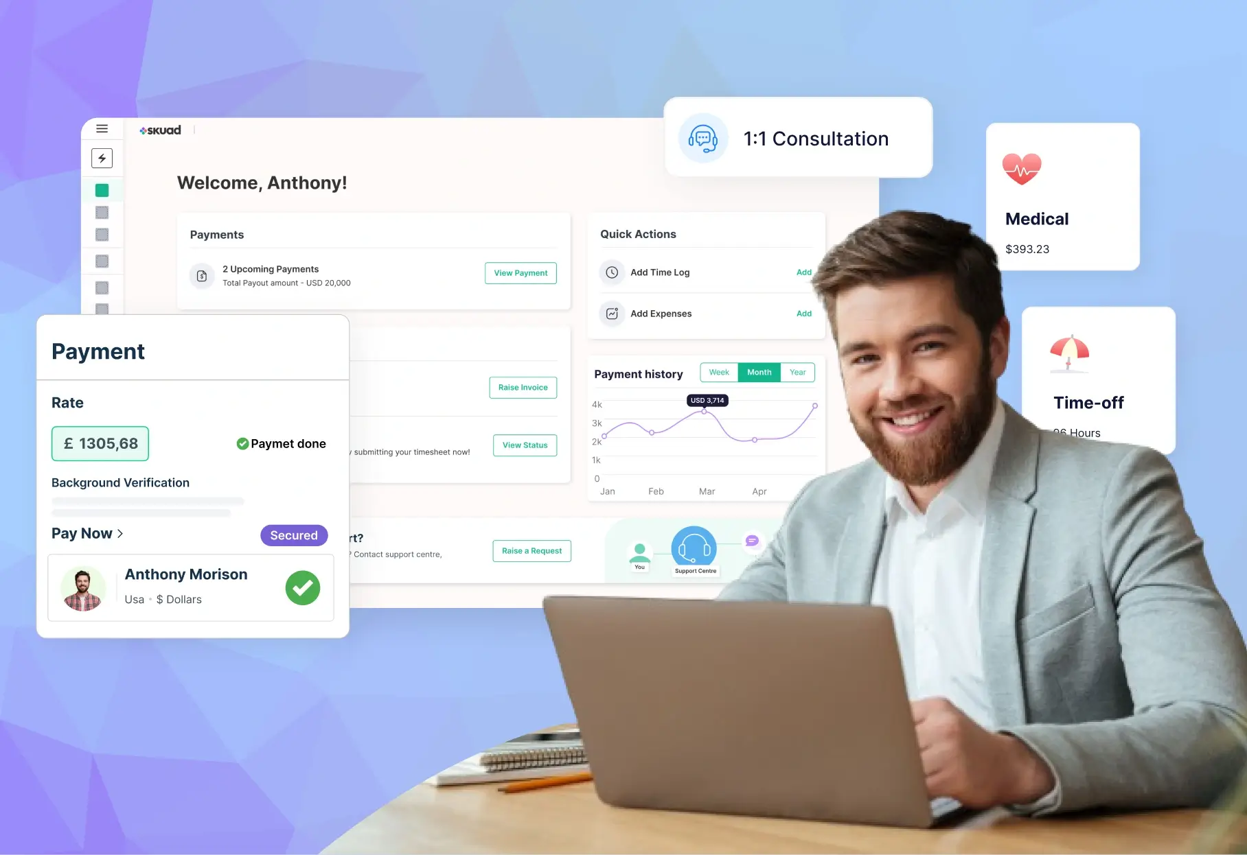 Employee Experience for Global Teams