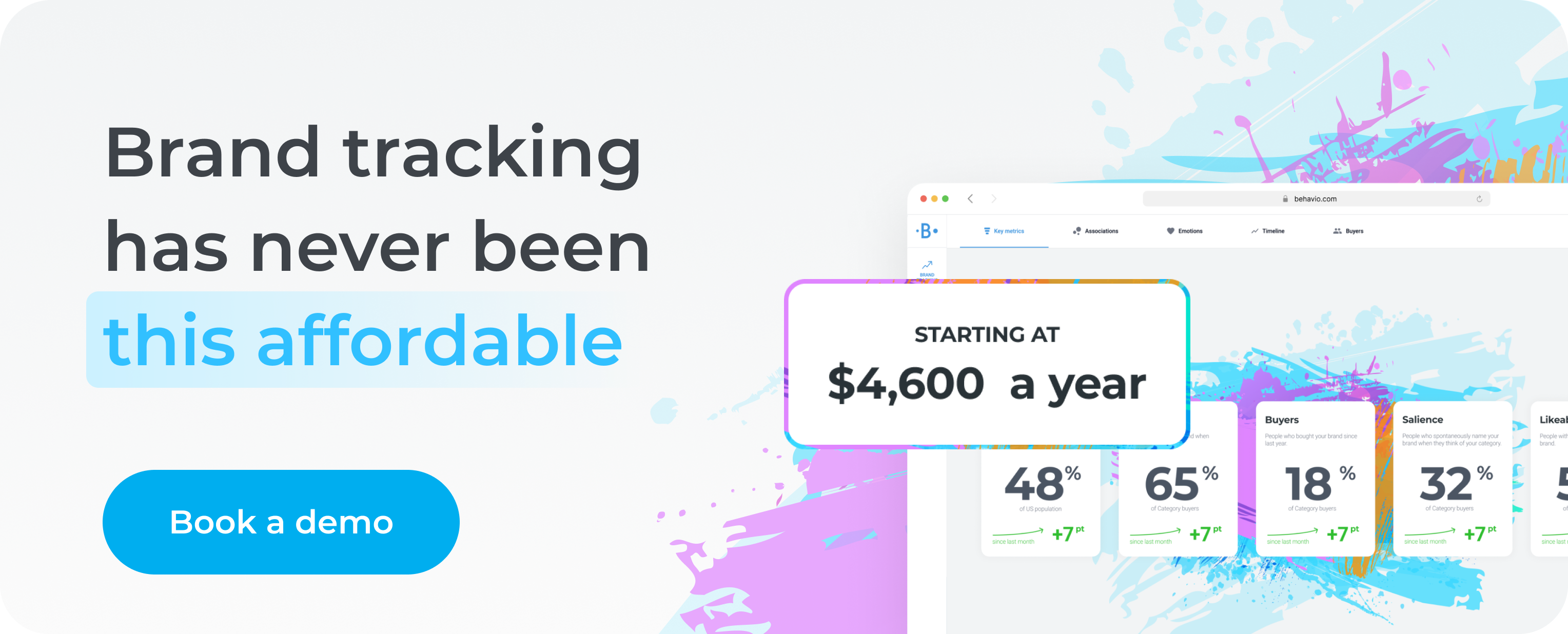 Brand tracking has never been this affordable. Book a Demo. Starting at $4,600 a year.