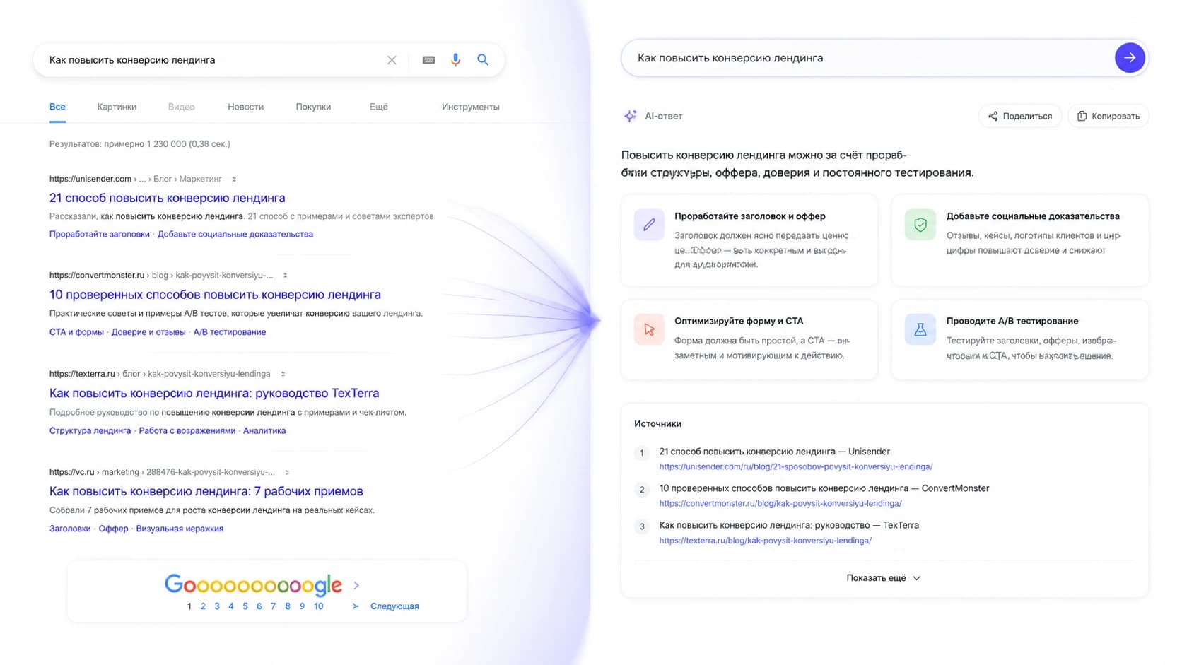 Как работают AI-поисковики и заменят ли они Google