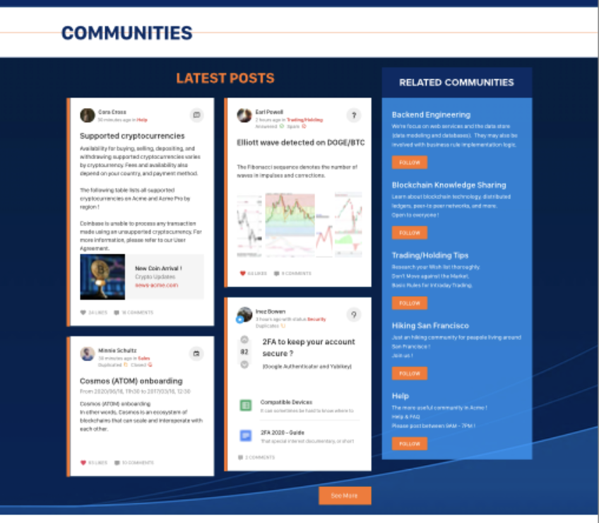 intranet dashboard showing latest posts in communities