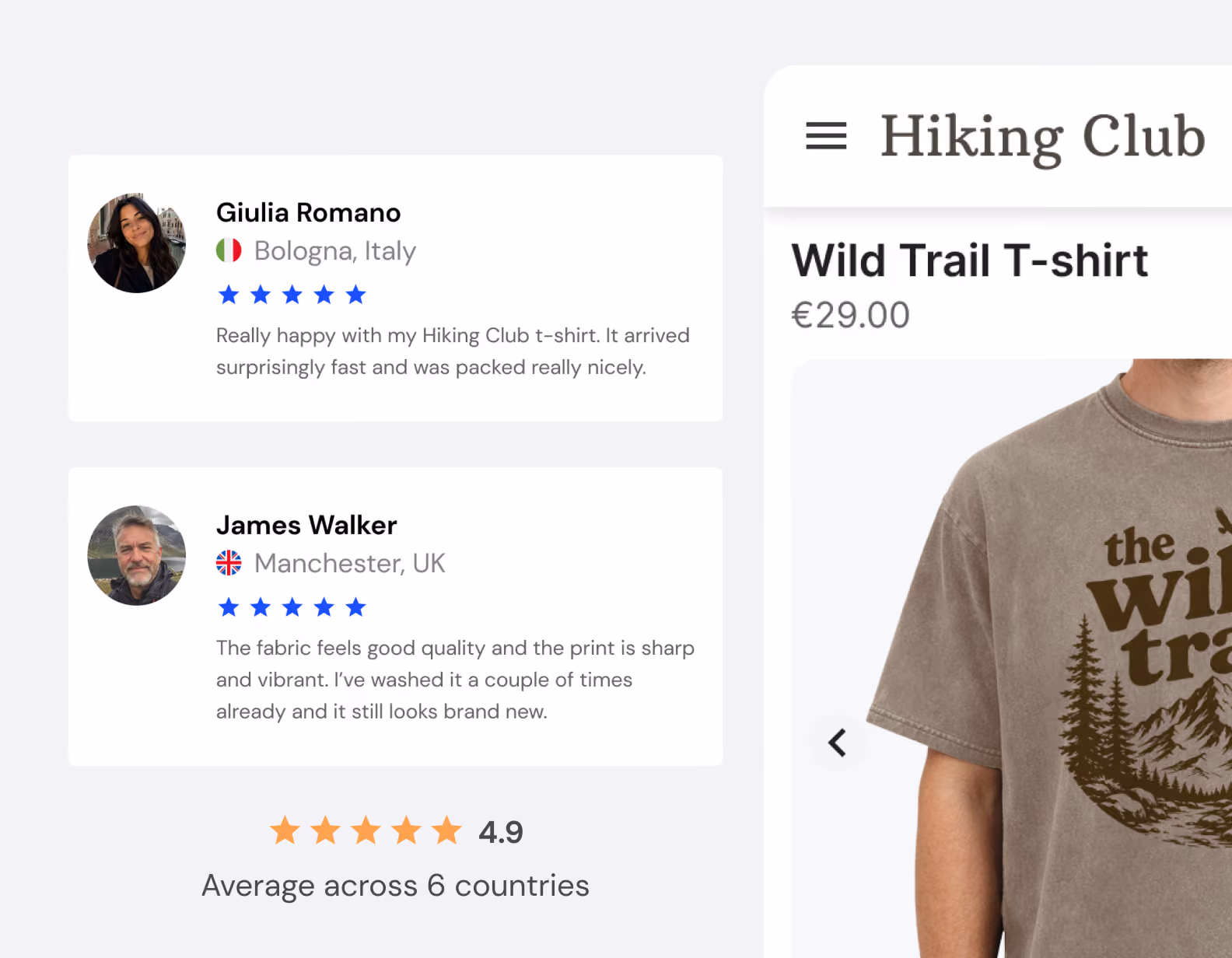 Customer reviews for Hiking Club Wild Trail T-shirt with two testimonials: Giulia Romano from Bologna, Italy rates 4.5 stars, praising fast delivery and nice packing; James Walker from Manchester, UK rates 5 stars, complimenting fabric quality and print vibrancy. The average rating across six countries is 4.9 stars. Part of a webpage showing product name and price of €29.00 alongside a partial image of the t-shirt with nature-themed print.