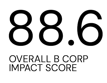 Icon indicating that 9 team members are parents