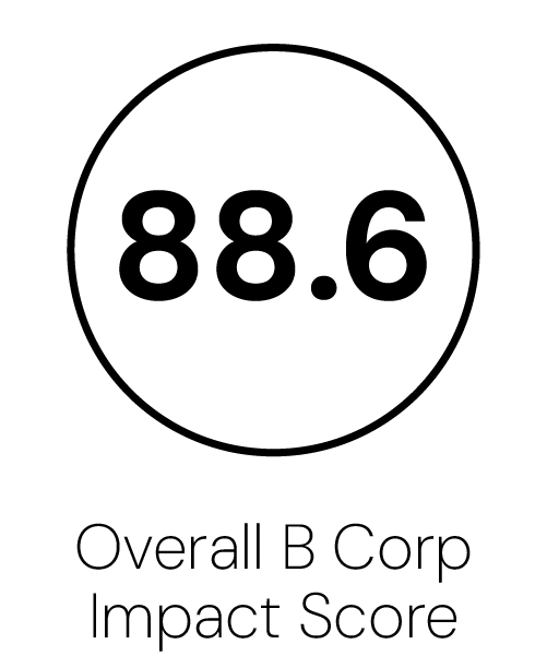 ISO 27001 Certified