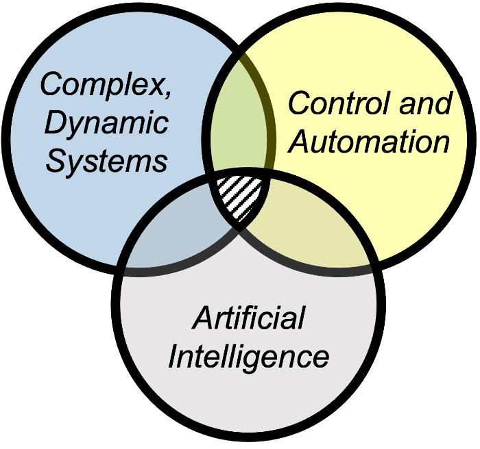 Penn State University - Control and Automation for Intelligent Systems Lab