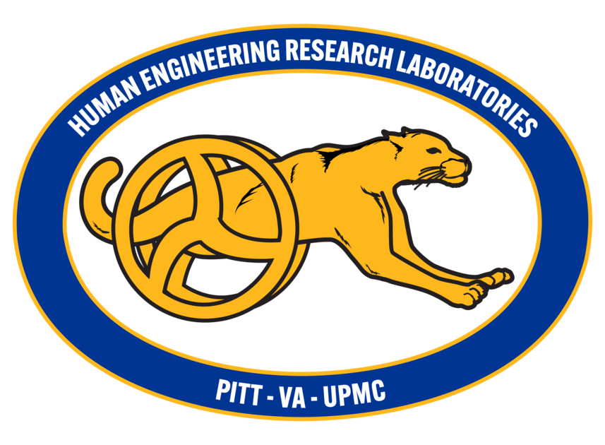 Human Engineering Research Laboratories
